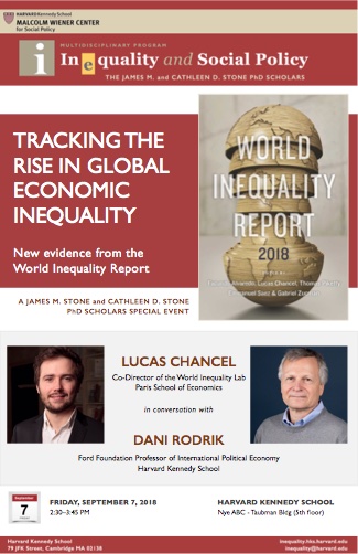 Tracking the Rise in Global Economic Inequality, with Lucas Chancel and Dani Rodrik